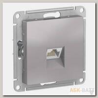 Розетка Schneider Electric Atlas Design RJ-45 кат. 6a, алюминий